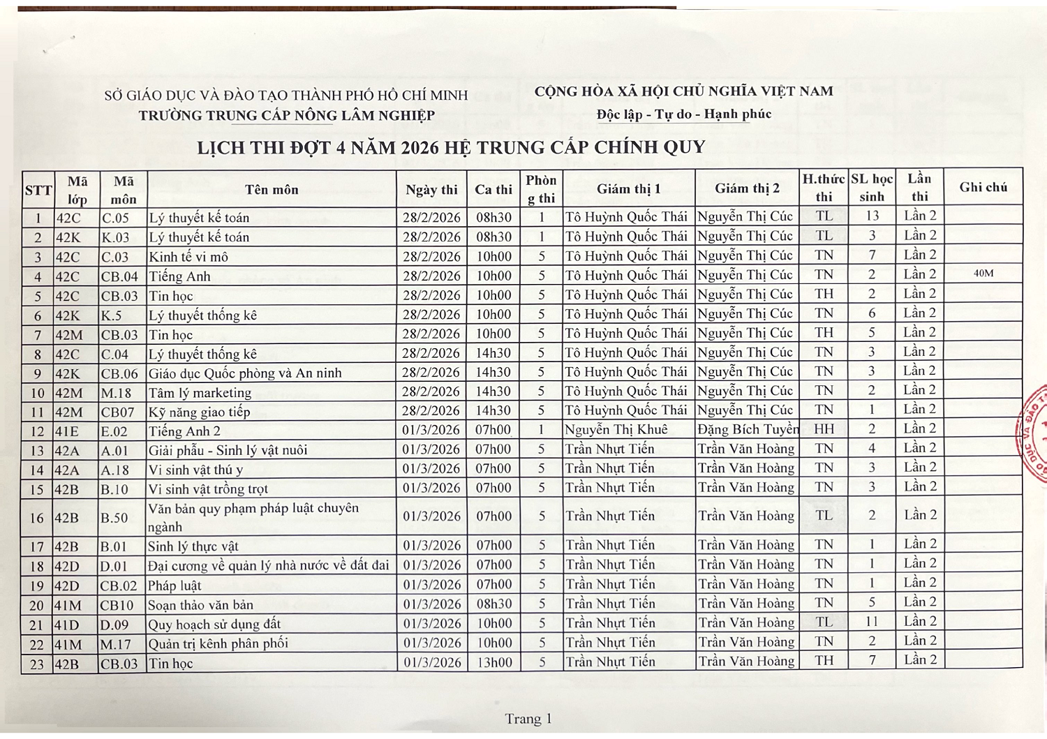 Lịch thi đợt 4 năm 2026 các lớp chính quy